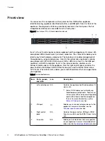 Preview for 6 page of EMC2 VxRail E Series Owner'S Manual