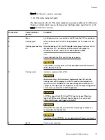 Preview for 13 page of EMC2 VxRail E Series Owner'S Manual