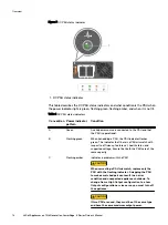 Preview for 14 page of EMC2 VxRail E Series Owner'S Manual