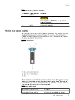 Preview for 15 page of EMC2 VxRail E Series Owner'S Manual