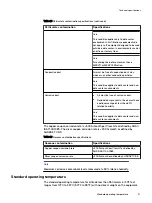 Preview for 31 page of EMC2 VxRail E Series Owner'S Manual