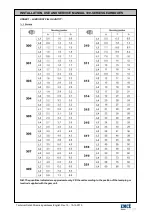 Preview for 37 page of Emcee 1004156 User Manual