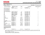 Предварительный просмотр 59 страницы Emcee HSD Series Operation And Maintenance Manual