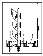 Preview for 73 page of Emcee TTU500FA User Manual