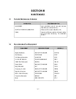 Preview for 17 page of Emcee TUA100FA User Manual