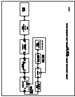 Preview for 29 page of Emcee TUA100FA User Manual