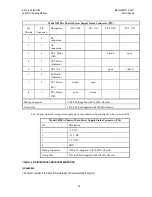 Preview for 12 page of Emcore 10901G Operator'S Manual