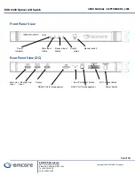 Preview for 10 page of Emcore EOS-6000 Series User Manual