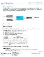 Preview for 11 page of Emcore EOS-6000 Series User Manual