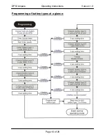 Предварительный просмотр 16 страницы Emcotec DPSI Ampere Operating Manual