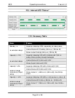 Preview for 30 page of Emcotec PowerCube HBS Operating Manual