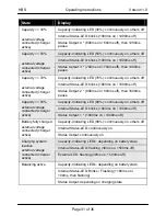 Preview for 31 page of Emcotec PowerCube HBS Operating Manual