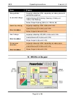 Preview for 32 page of Emcotec PowerCube HBS Operating Manual