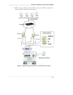 Предварительный просмотр 49 страницы EMD Storage SecurStor 16i Installation Manual