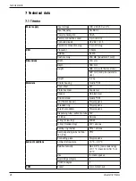 Preview for 24 page of EMD Aquastar AQV21 Installation Information