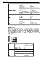 Preview for 26 page of EMD Aquastar AQV21 Installation Information