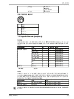 Preview for 27 page of EMD Aquastar AQV21 Installation Information