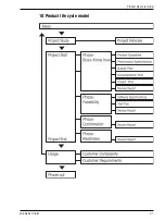 Preview for 31 page of EMD Aquastar AQV21 Installation Information