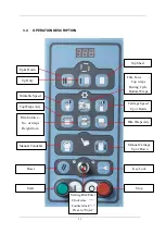 Предварительный просмотр 11 страницы EMD EXP-103 Operation Manual