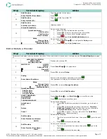 Preview for 21 page of Emdeon VeriFone Vx570 User Manual