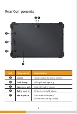 Предварительный просмотр 13 страницы Emdoor EM-I87J User Manual