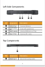 Preview for 14 page of Emdoor EM-I87J User Manual