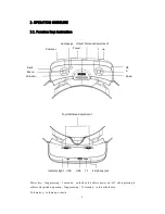 Предварительный просмотр 2 страницы Emdoor EM-R551-A User Manual