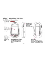 Preview for 11 page of EME Self-Monitoring Blood Glucose Meter User Manual