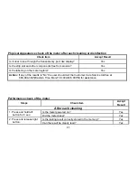 Preview for 41 page of EME Self-Monitoring Blood Glucose Meter User Manual