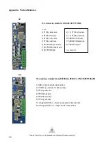 Предварительный просмотр 34 страницы Emec Centurio POOL Operating Manual