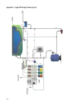 Предварительный просмотр 44 страницы Emec Centurio POOL Operating Manual