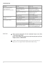 Предварительный просмотр 17 страницы Emec ECL12 Operating Manual