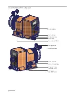 Предварительный просмотр 9 страницы Emec KMS AC MF Operating Manual