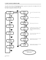 Предварительный просмотр 22 страницы Emec KMS AC MF Operating Manual