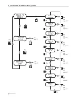 Предварительный просмотр 23 страницы Emec KMS AC MF Operating Manual