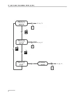 Предварительный просмотр 25 страницы Emec KMS AC MF Operating Manual