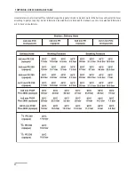 Предварительный просмотр 60 страницы Emec KMS AC MF Operating Manual