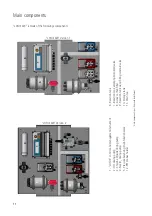 Предварительный просмотр 11 страницы Emec LOTUS AIR 10 Operating Instructions Manual