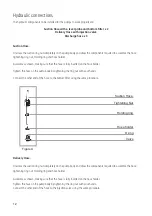 Предварительный просмотр 12 страницы Emec LOTUS AIR 10 Operating Instructions Manual