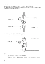 Предварительный просмотр 13 страницы Emec LOTUS AIR 10 Operating Instructions Manual