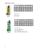 Preview for 37 page of Emec MAX5 Operating Instructions Manual