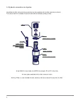 Предварительный просмотр 6 страницы Emec Micromaster WDPHCL-ECL6 Operating Instructions Manual