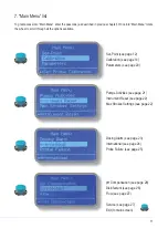 Предварительный просмотр 11 страницы Emec Micromaster WDPHCL-ECL6 Operating Instructions Manual