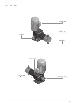 Предварительный просмотр 7 страницы Emec PRIUS P Operating Manual