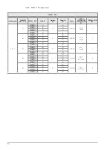 Предварительный просмотр 10 страницы Emec PRIUS P Operating Manual