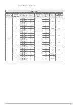 Предварительный просмотр 11 страницы Emec PRIUS P Operating Manual