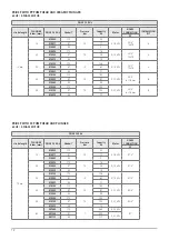 Предварительный просмотр 12 страницы Emec PRIUS P Operating Manual