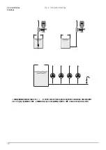 Предварительный просмотр 16 страницы Emec PRIUS P Operating Manual