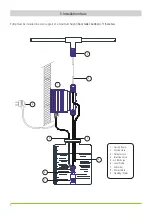 Предварительный просмотр 7 страницы Emec TMS DC Series Operating Instructions Manual