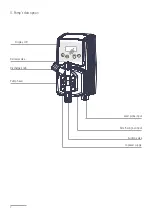 Preview for 7 page of Emec VMS MF Operating Manual